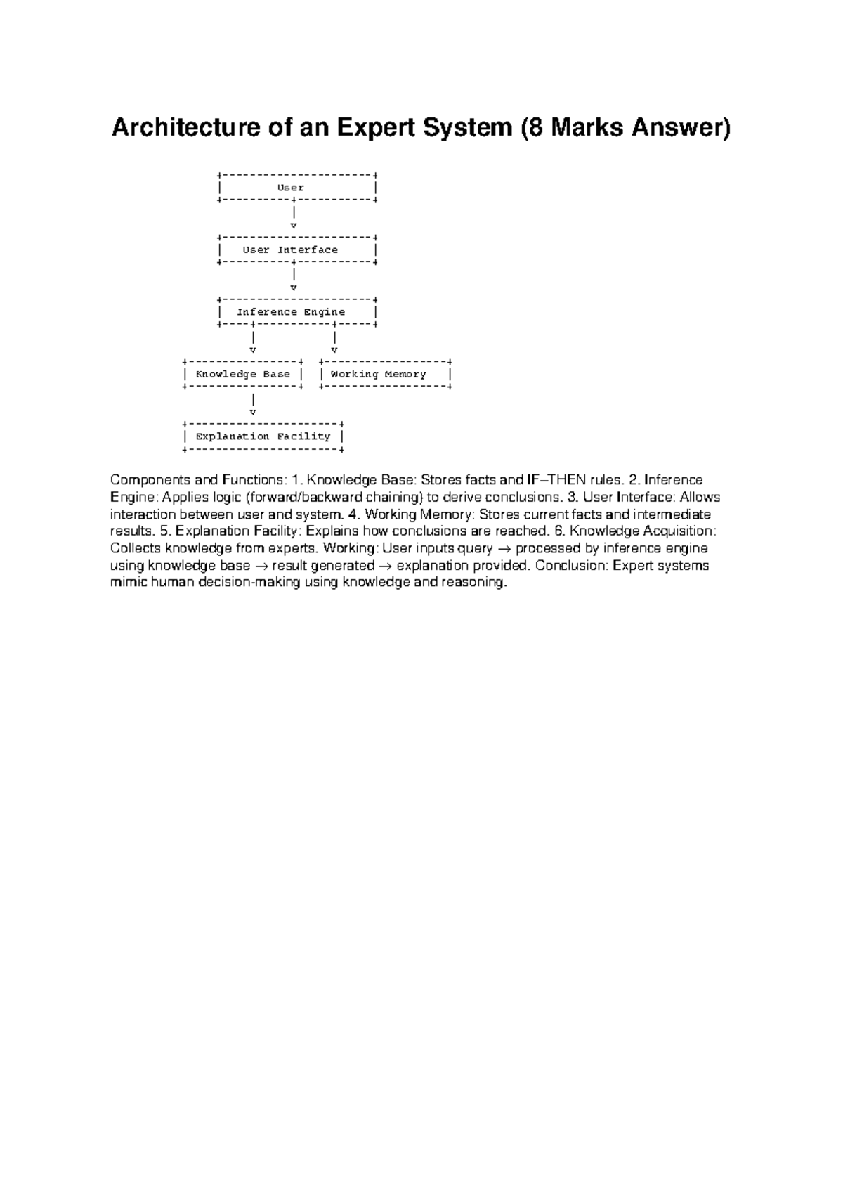 Expert system notes - Architecture of an Expert System (8 Marks Answer ...