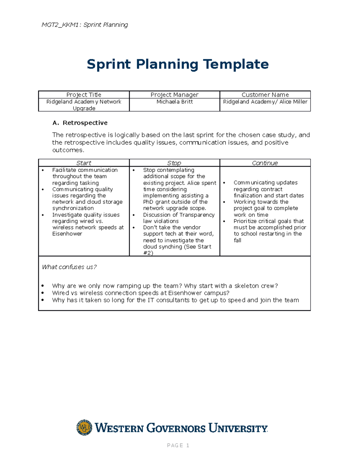M Britt Sprint Planning - MGT2_KKM1: Sprint Planning Sprint Planning ...