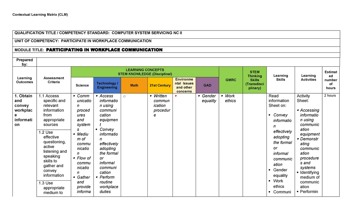 CBC Format Computer System Servicing NC II - Handout Overview - Studocu