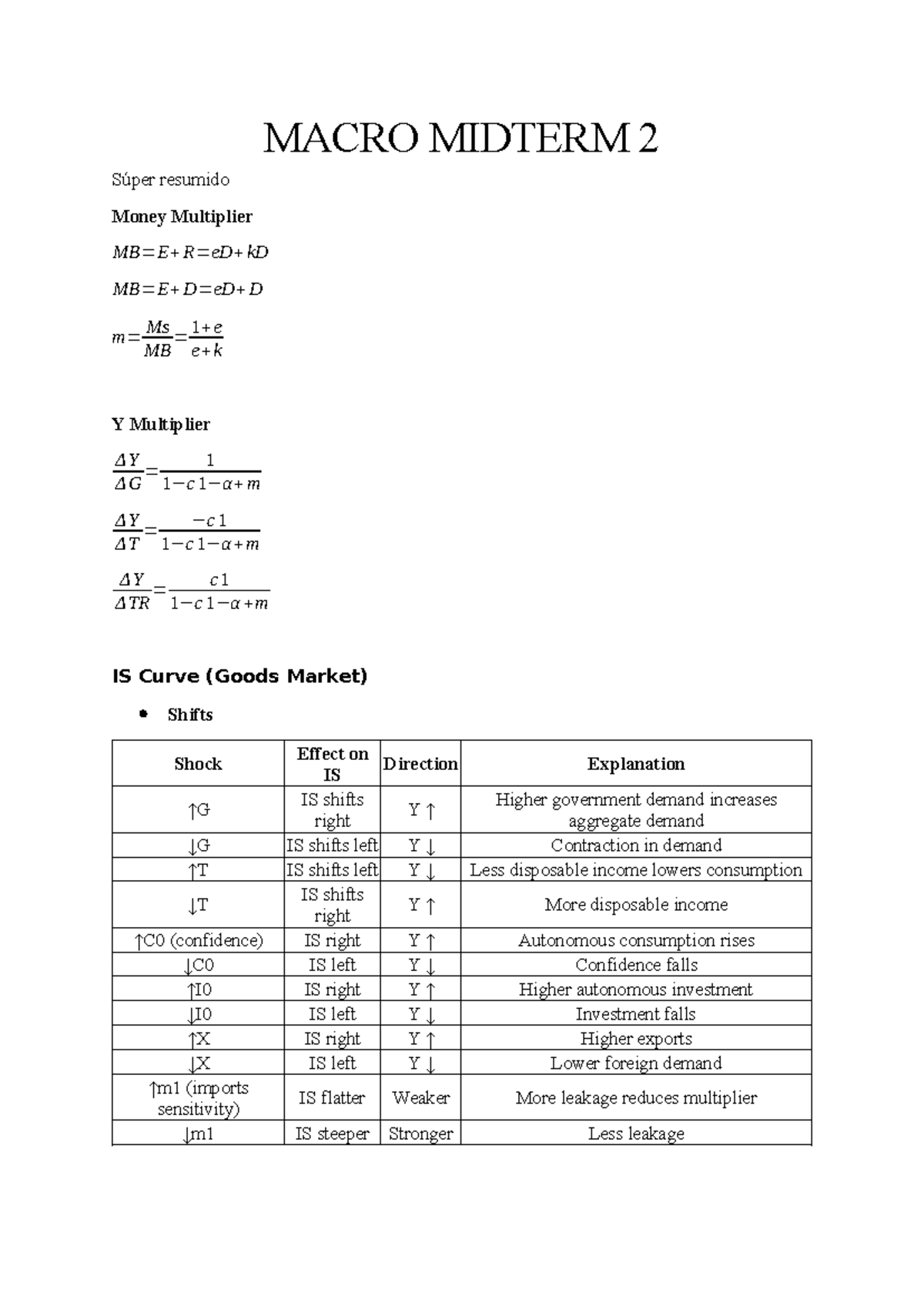 Macro Midterm 2 Study Guide: Money Multiplier & IS Curve Analysis - Studocu