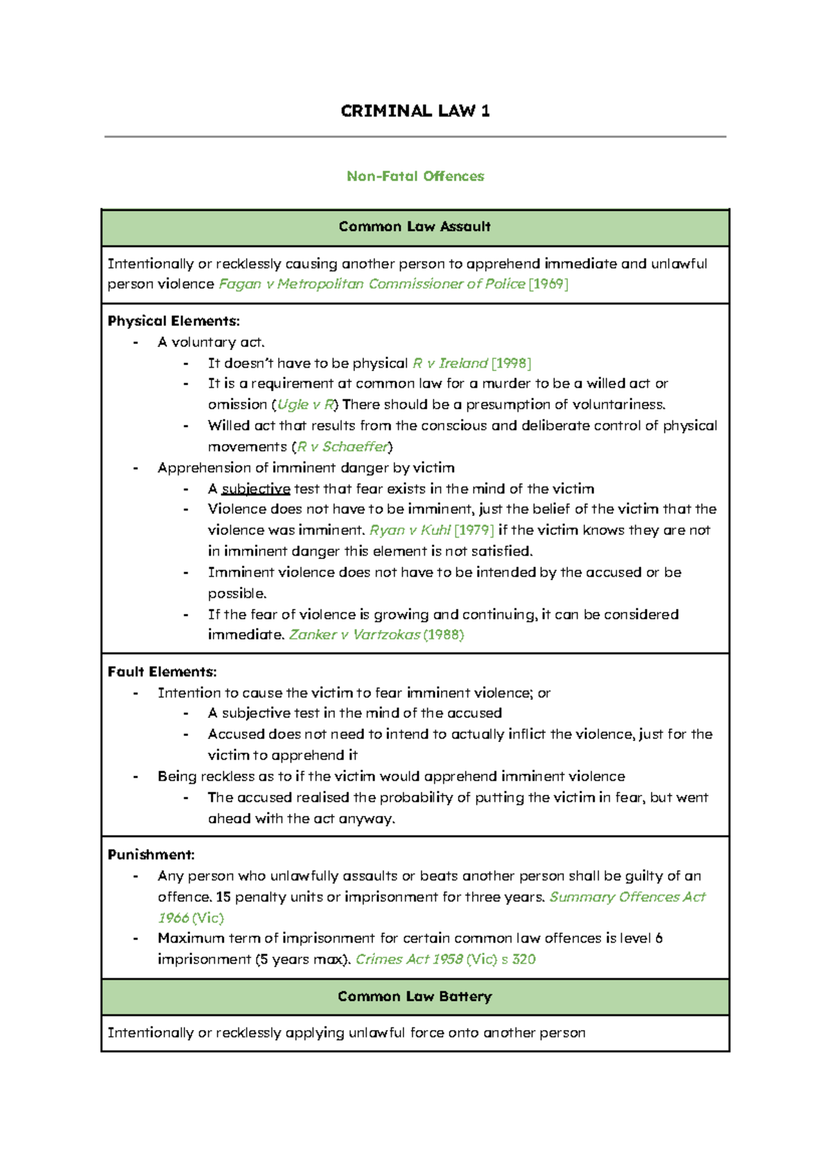 CRIMINAL LAW 1: Key Concepts and Revision Notes on Offences - Studocu