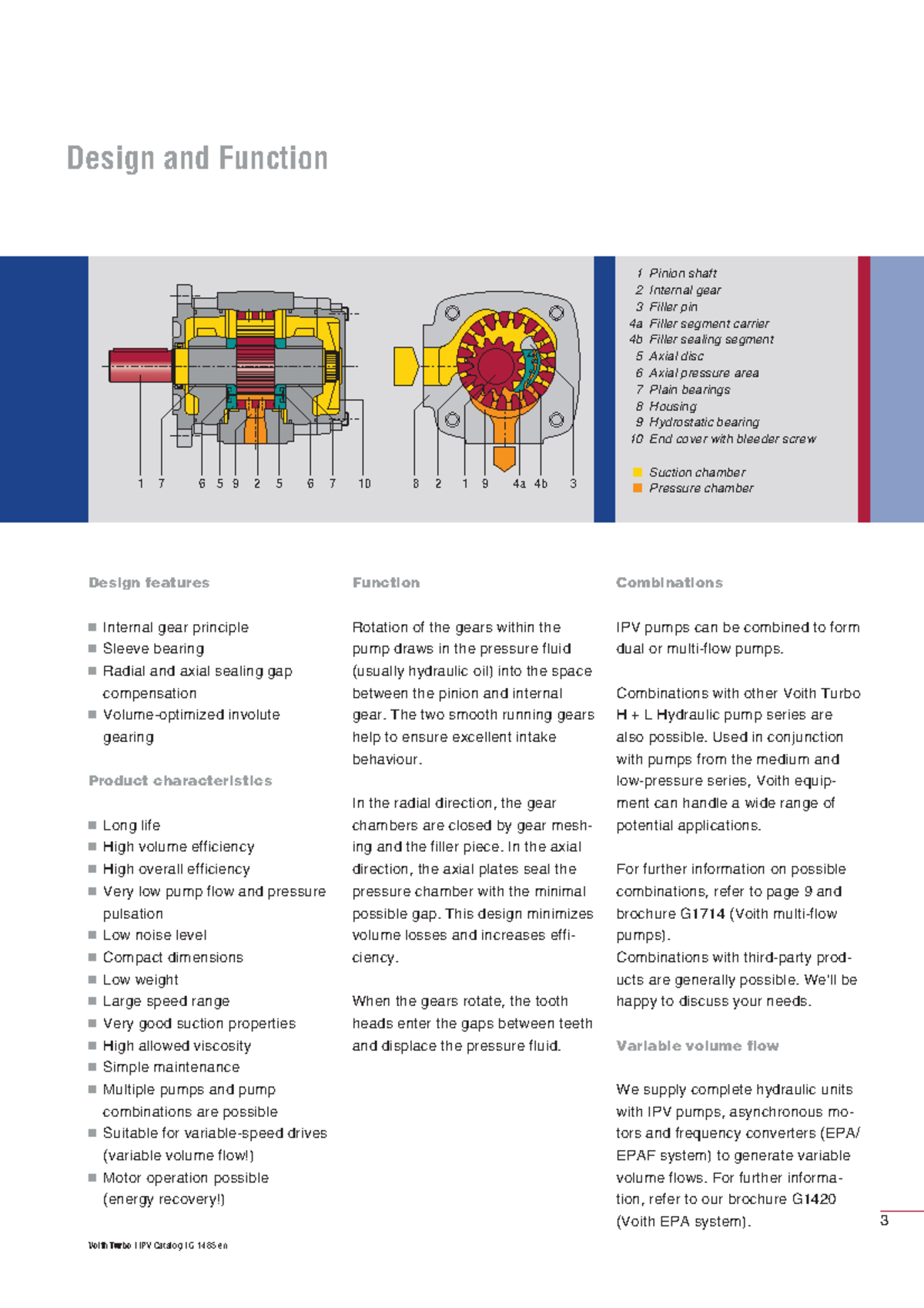 Voith Turbo IPV 2 Internal Gear Pump Design and Function Overview - Studocu