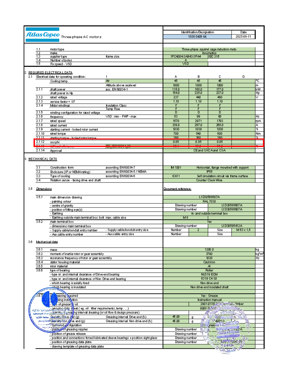 AC Motors Specifications and Data Analysis (1830 0409) - Studocu