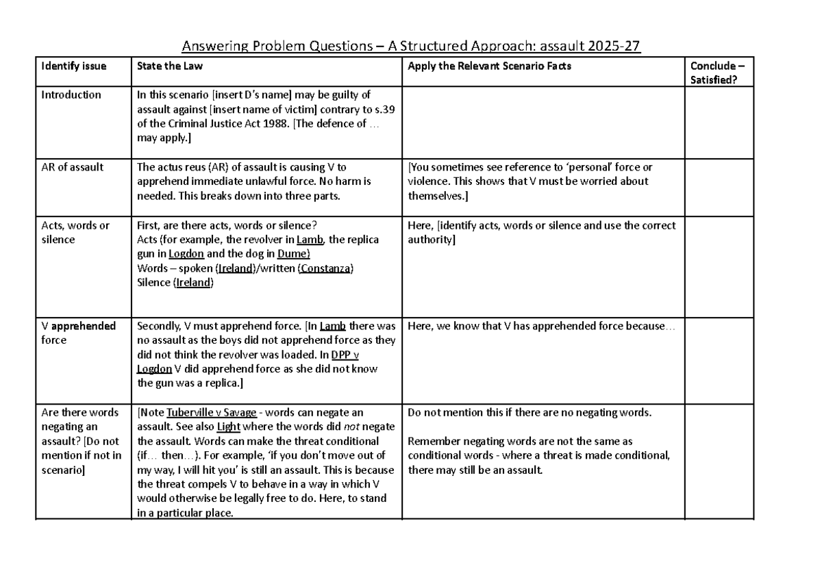 ISAC Structure for Assault: A Comprehensive Guide (2025-27) - Studocu
