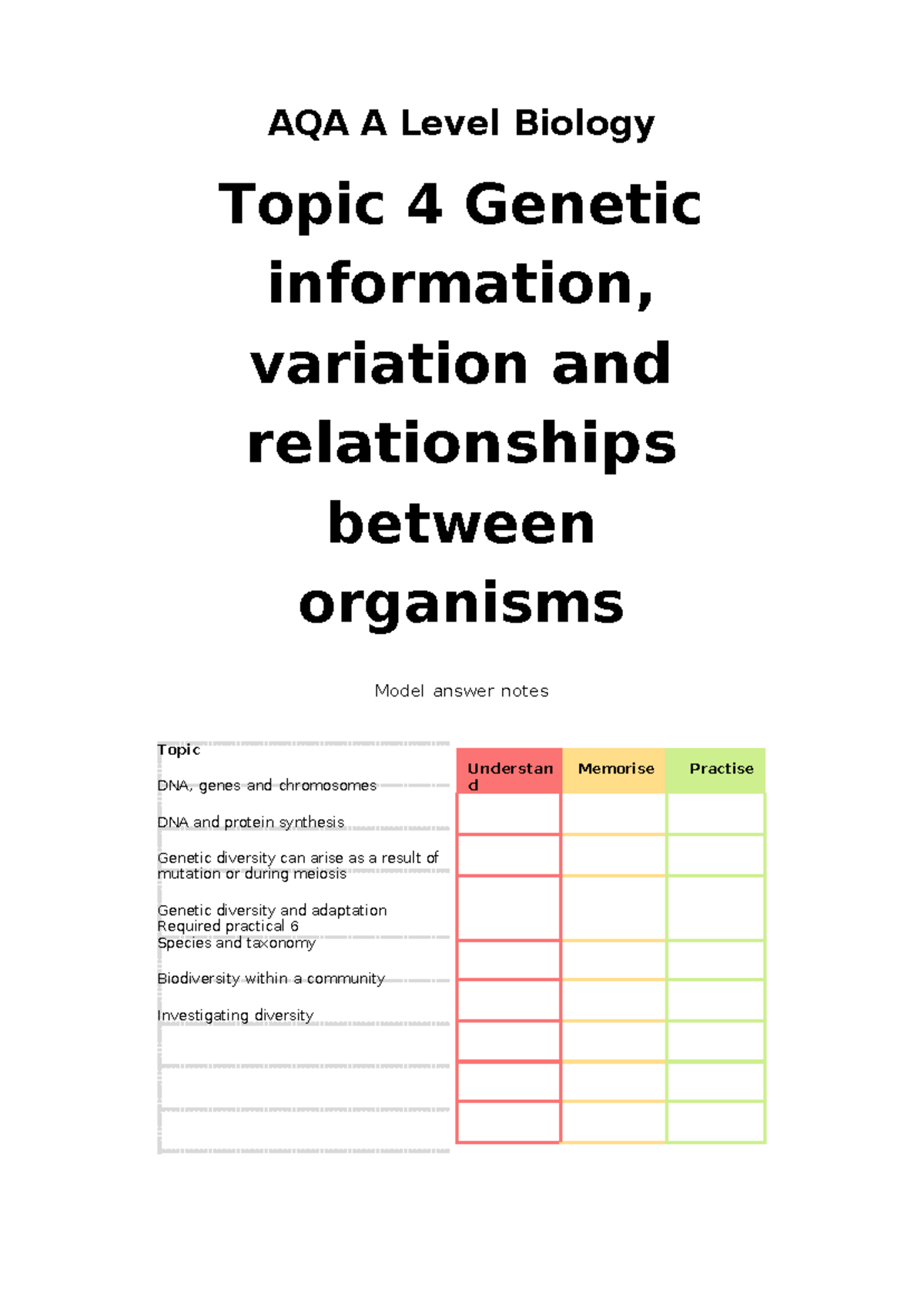 AQA A Level Biology Topic 4: Genetic Information & Diversity Notes ...