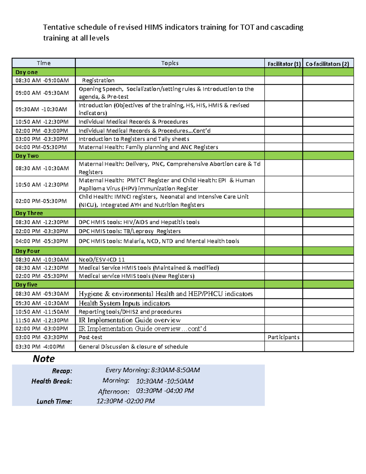 Revised HMIS Indicators Training Schedule for TOT & Cascading Sessions ...