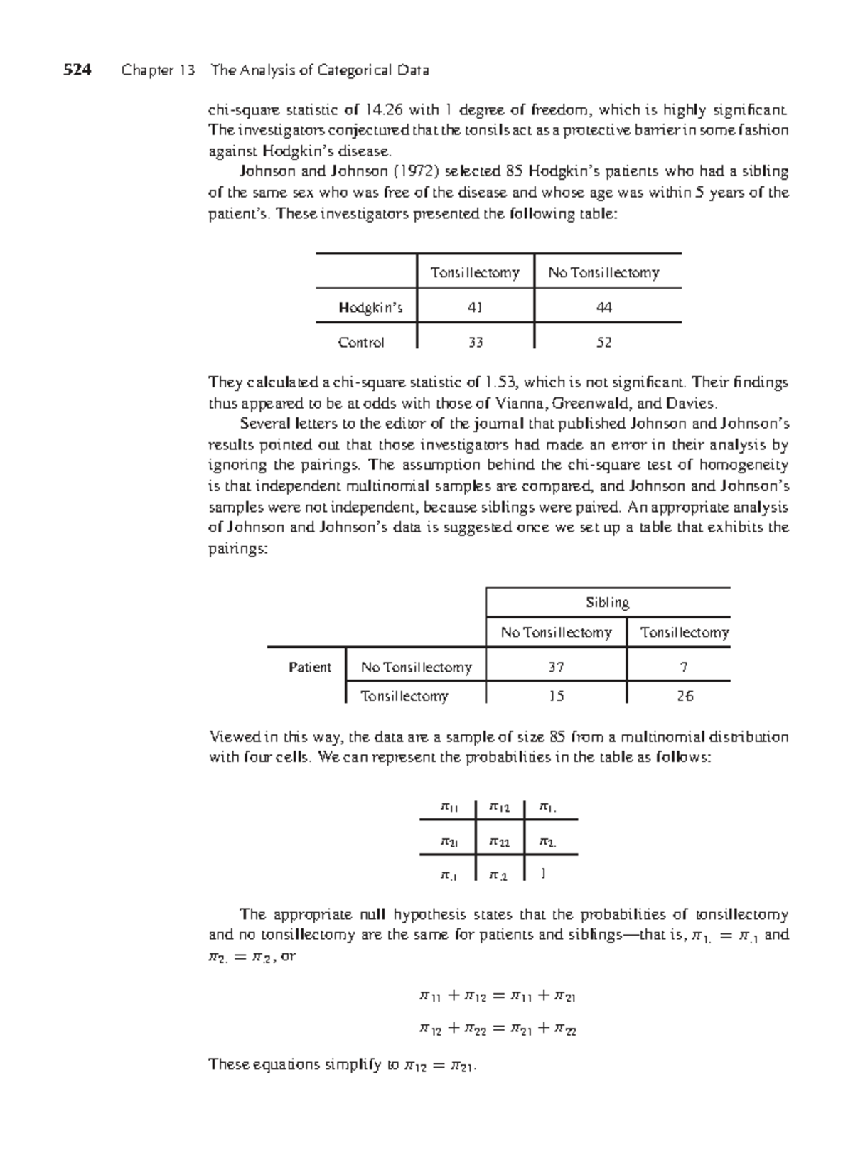 524 Chapter 13: Analysis of Categorical Data in Statistics - Studocu