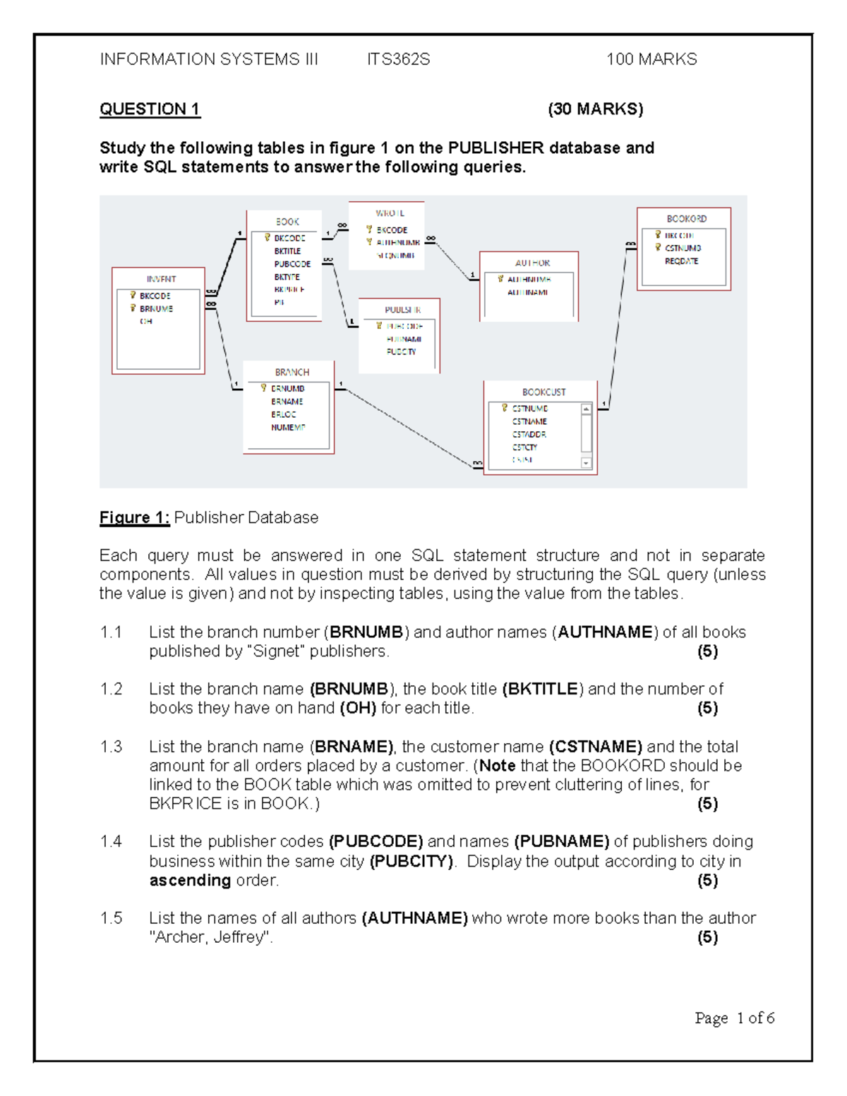 INFORMATION SYSTEMS 3 FINAL EXAM: DATABASE QUERIES & DESIGN - Studocu