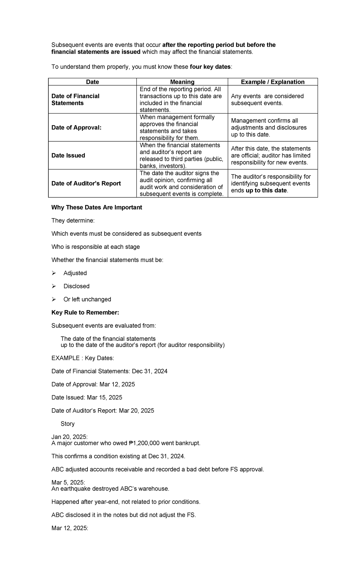 Subsequent Events: Key Dates and Responsibilities in Financial ...