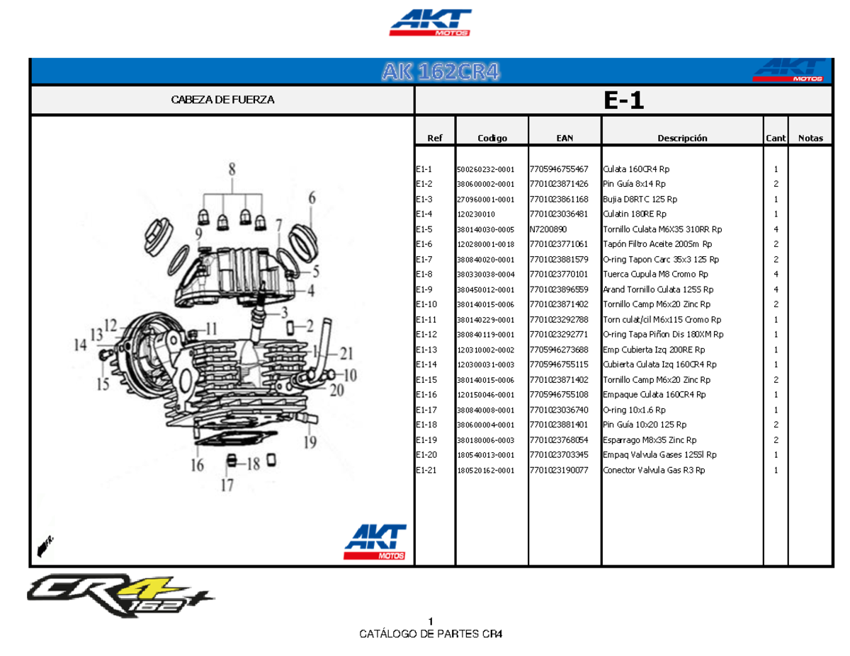 AK 162CR4 2021 Catálogo de Partes para Motocicletas - Document Preview