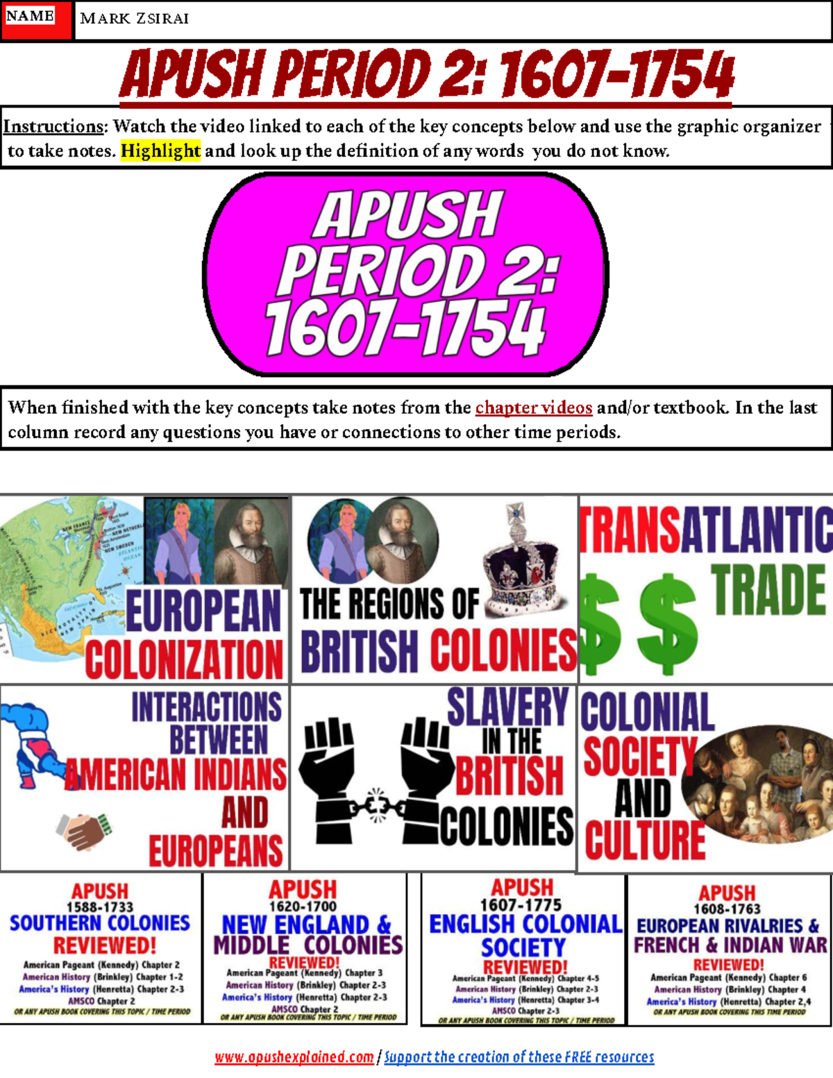 APUSH Period 2: European Colonization and Slavery Overview Notes