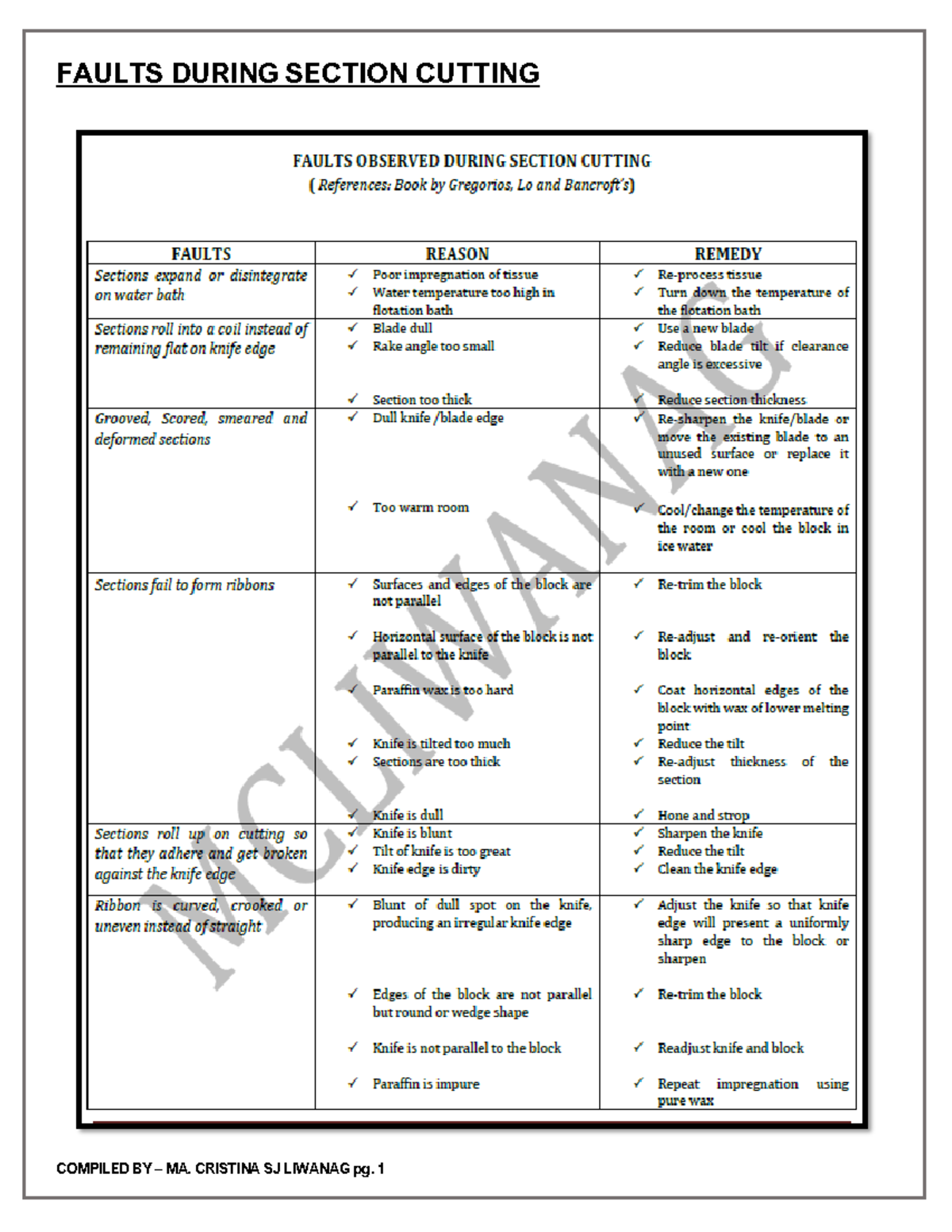 Histopath Handout (Part 2): Section Cutting & Diagnostic Cytology - Studocu