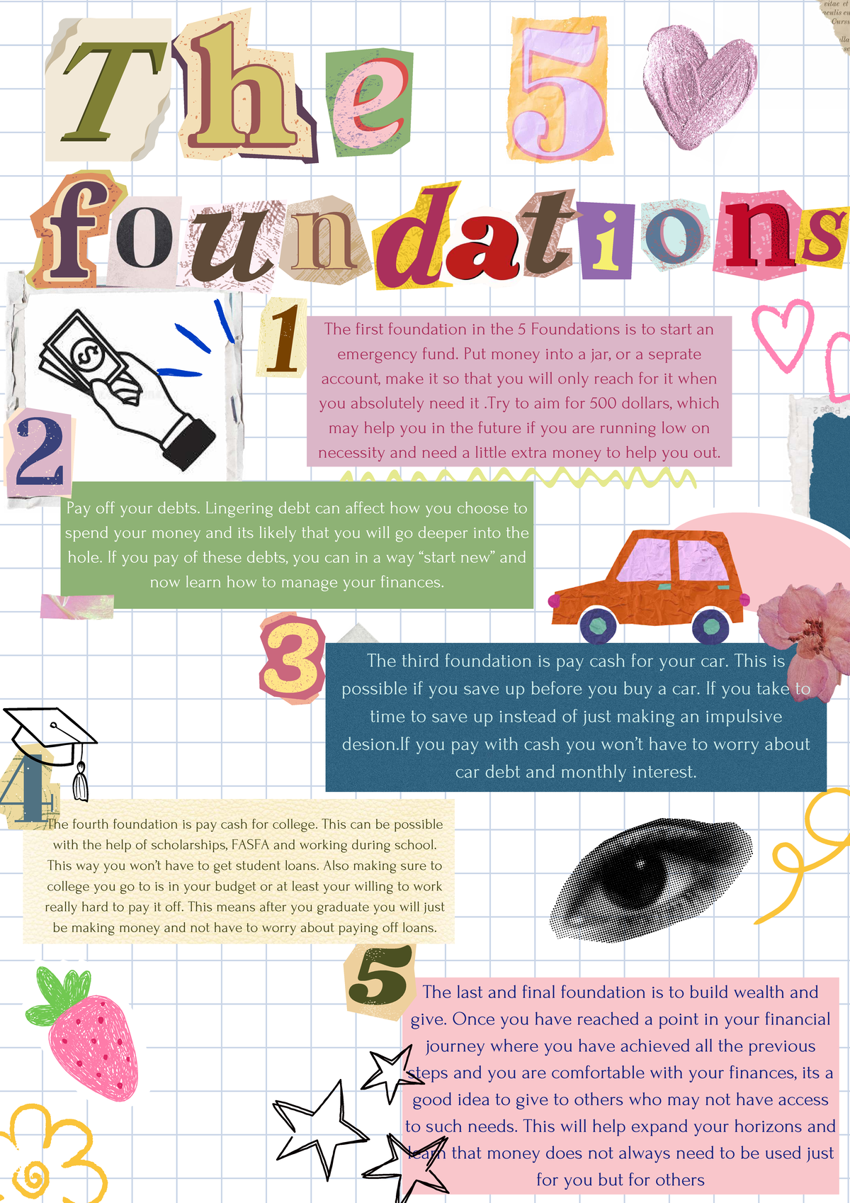 5 Foundations Poster Amelie and Samantha - The first foundation in the ...