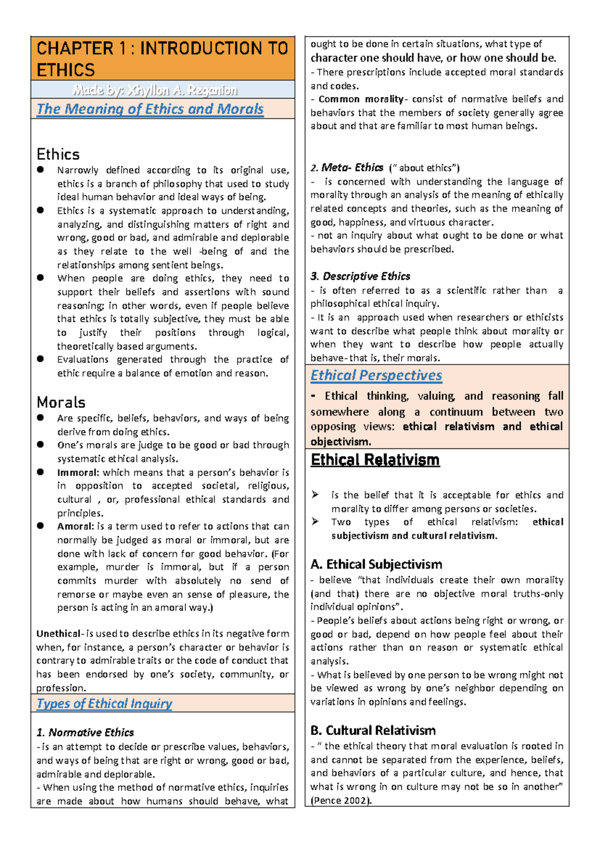 Ethics Notes: Chapter 1 - Introduction to Ethics and Morals - Studocu