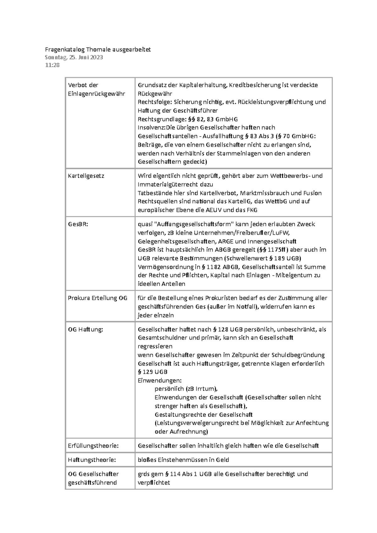 Fragenkatalog zum Gesellschaftsrecht für die Prüfung Thomale (Jura ...
