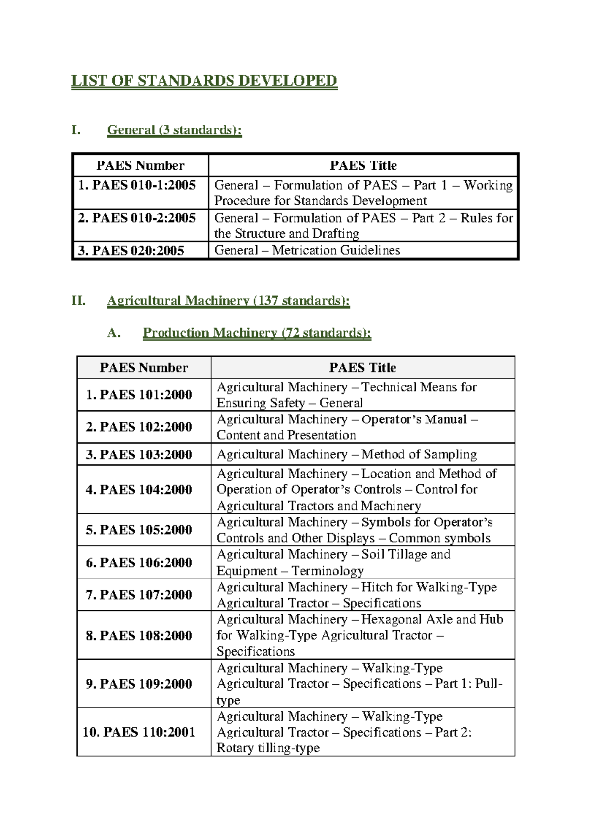 Review of PAES Standards for Agricultural Machinery and Equipment ...