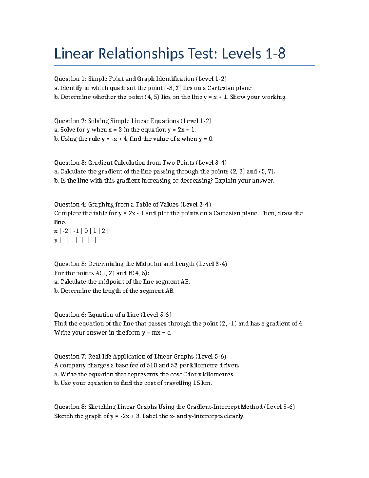 Linear Relationships Test Levels 1-8: Comprehensive Review Guide - Studocu