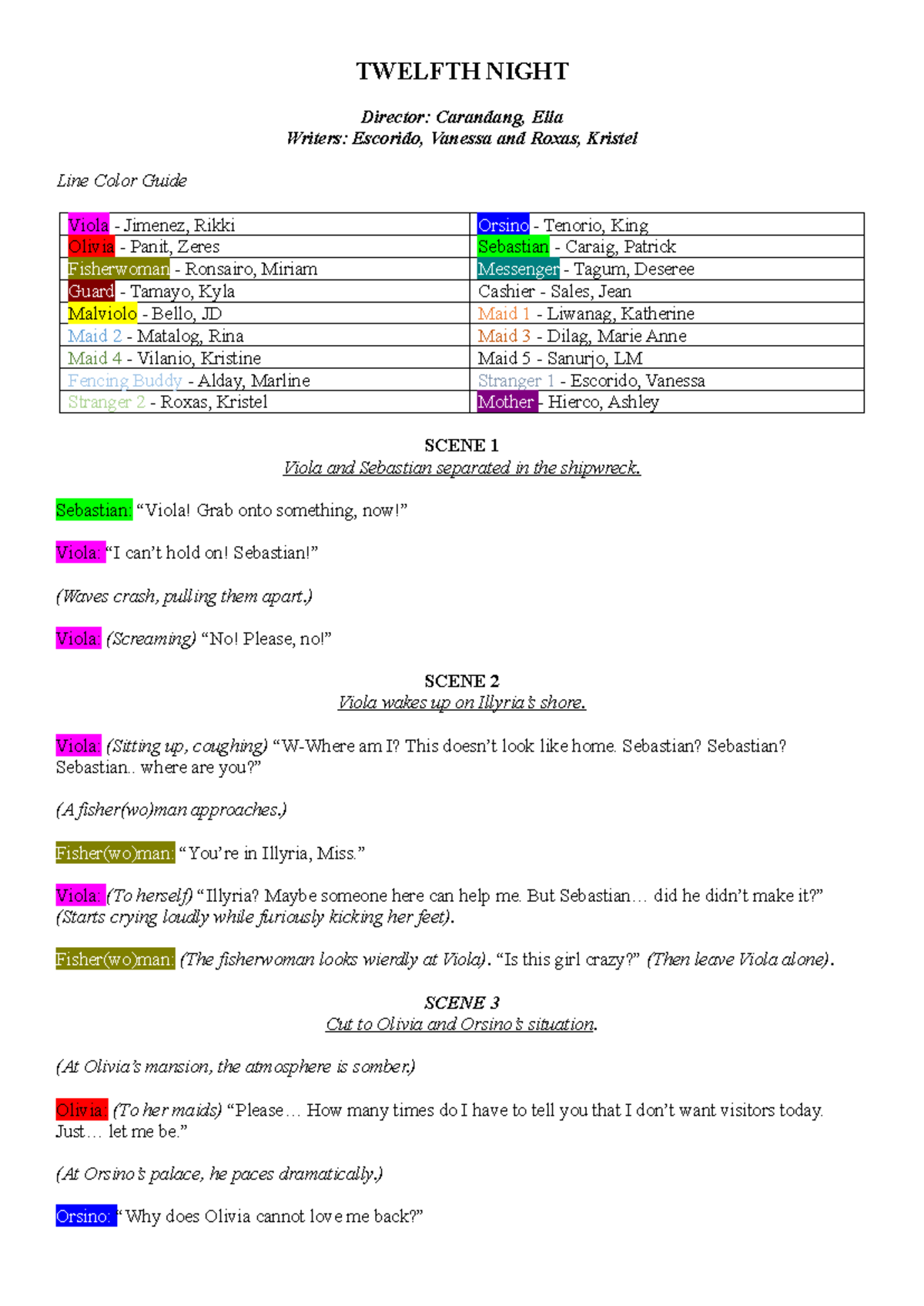 Twelfth Night Playscript - TWELFTH NIGHT Director: Carandang, Ella ...