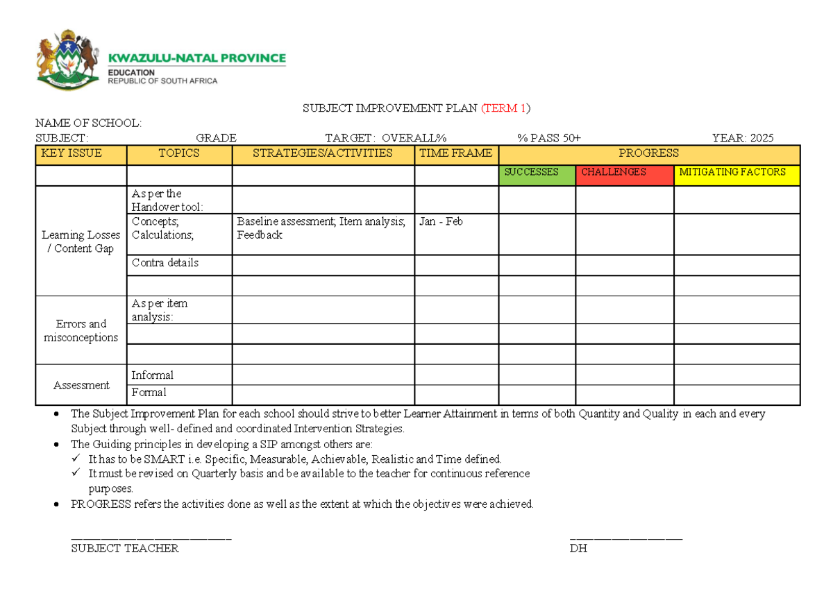 Subject Improvement Plan (SIP) Template for Grade 11 - Term 1 - Studocu