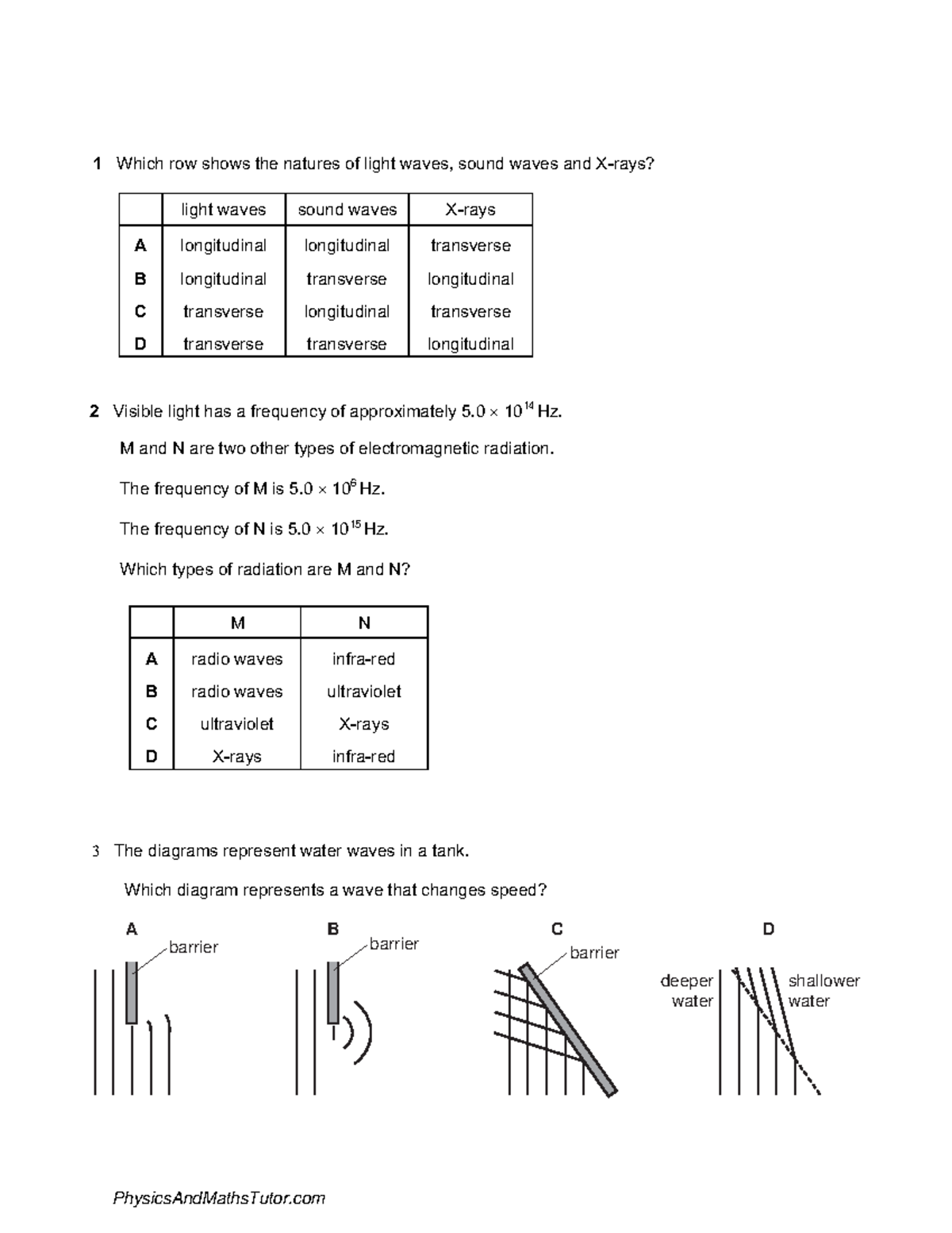 Waves Study Guide: Types and Properties of Light, Sound, and ...