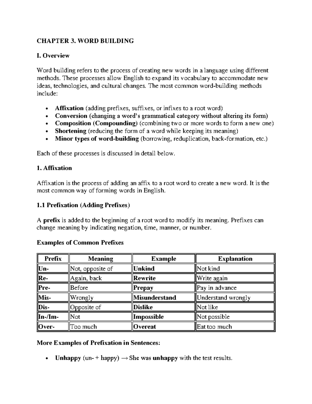 CHAPTER 3: WORD BUILDING I - Overview and Exercises - Studocu