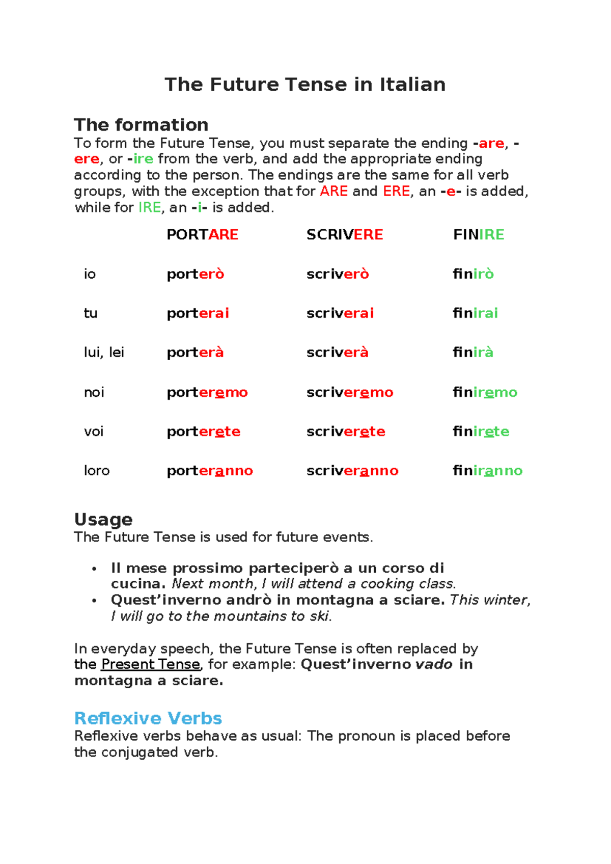 Italian Future Tense: Formation, Usage & Exercises - Studocu