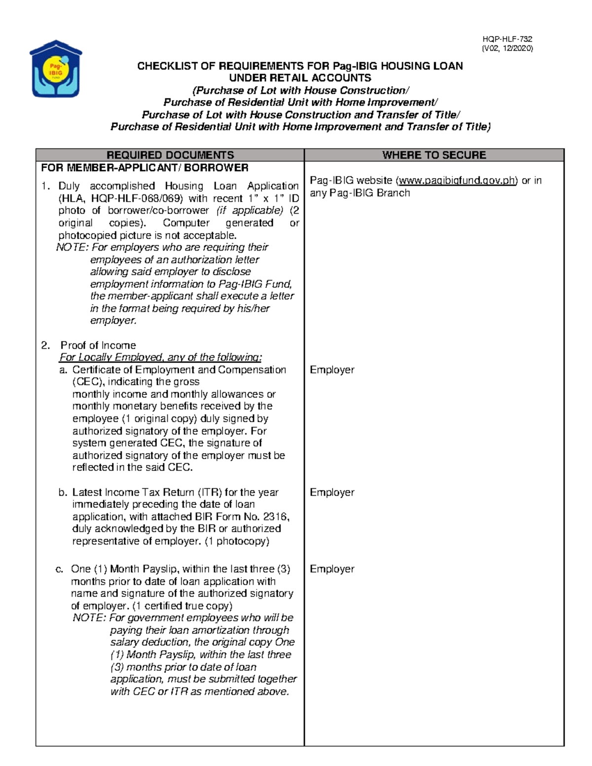 HLF732 Checklist for Pag-IBIG Housing Loan Requirements V02 - Studocu