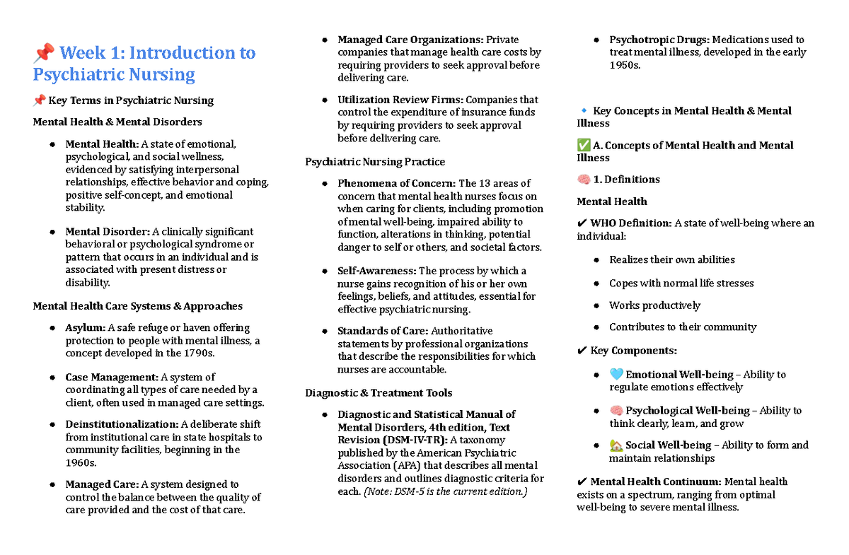 Compilation of Key Concepts in Psychiatric Nursing (117A) - Studocu