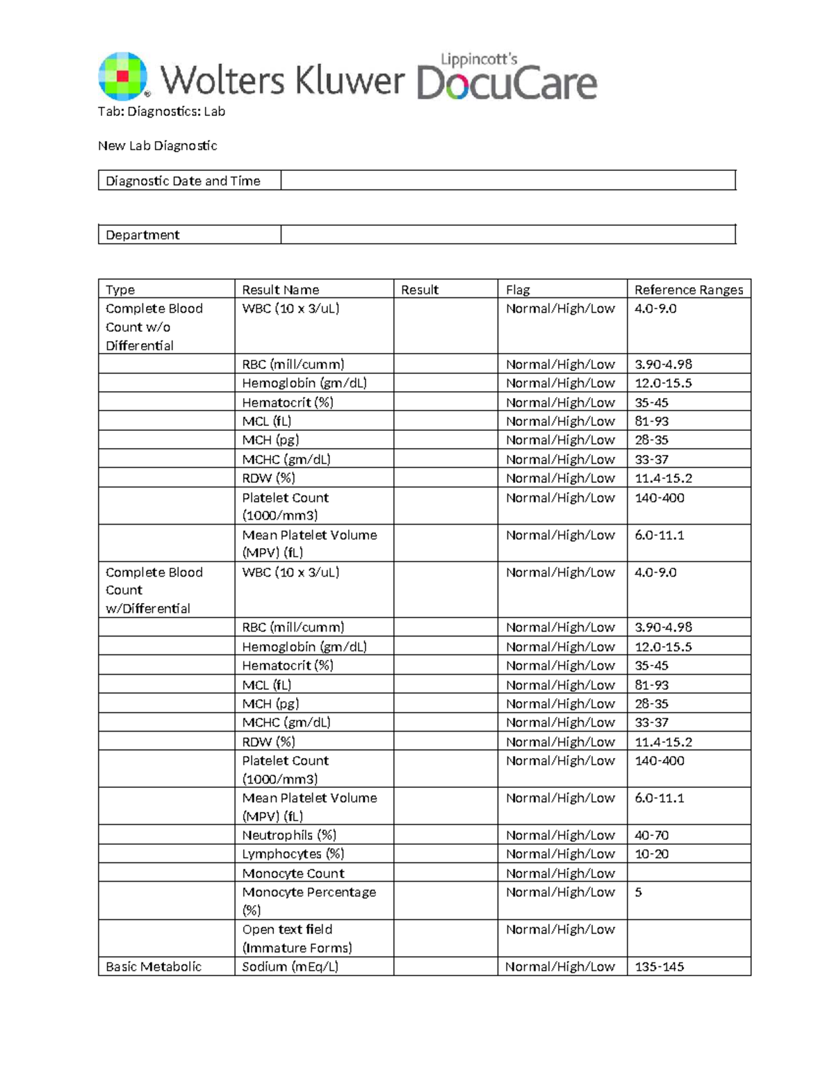 Diagnostics Lab 2: Comprehensive Lab Test Results - Studocu