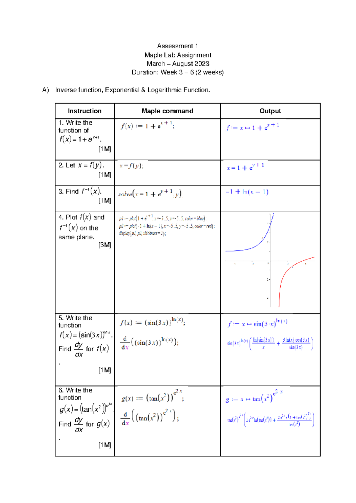 Assessment 1 Maple Lab Assignment - Assessment 1 Maple Lab Assignment ...