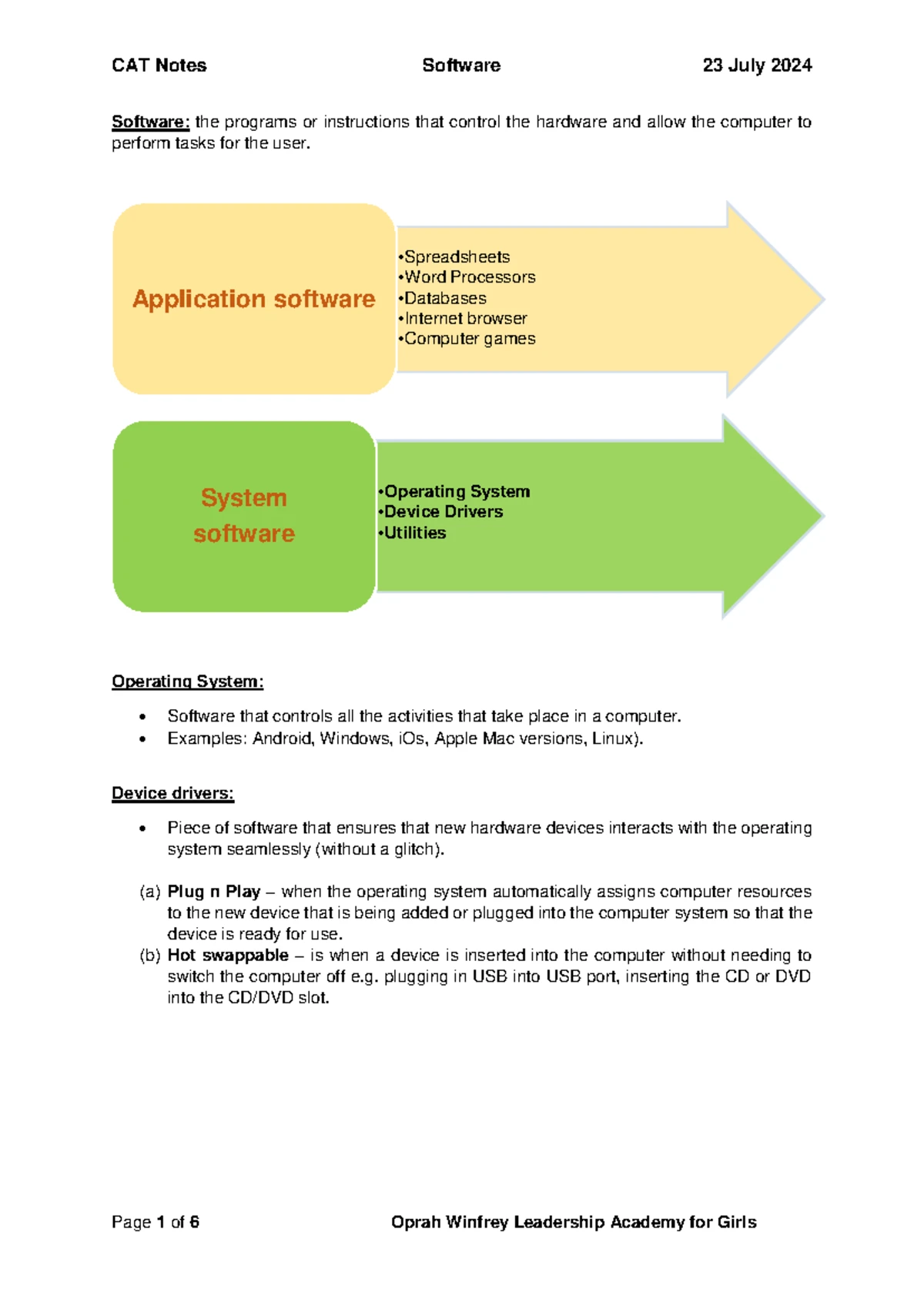 Software Notes Grd12 - Comprehensive Guide to Software Essentials - Studocu