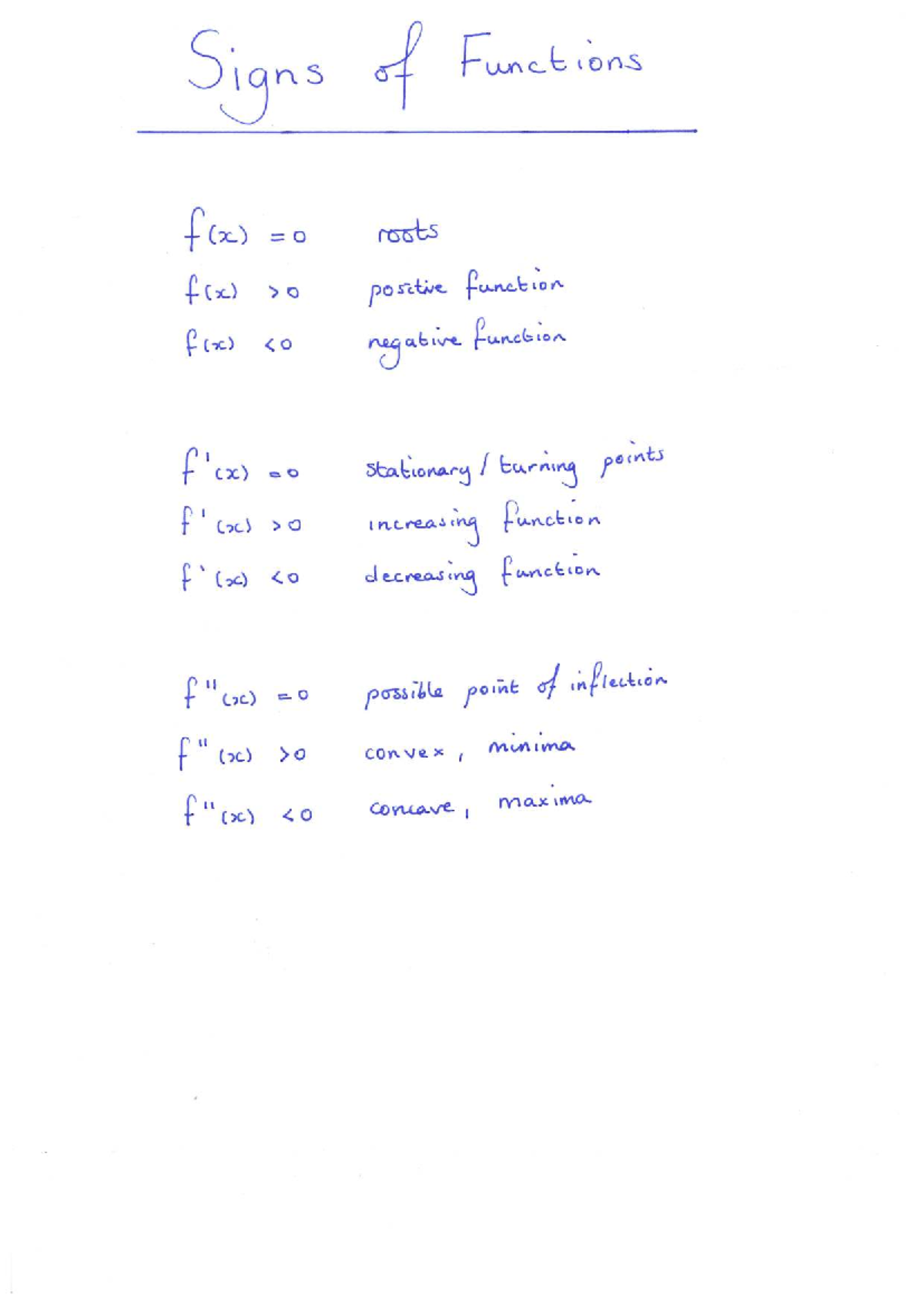 Signs of Functions - fsdfsf - >0