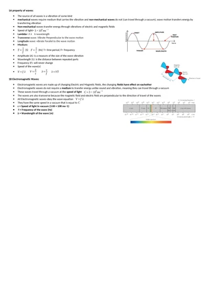 Unit 1 Outcome 3 SAC 2024: Electricity and Energy Transfer Exam Guide ...