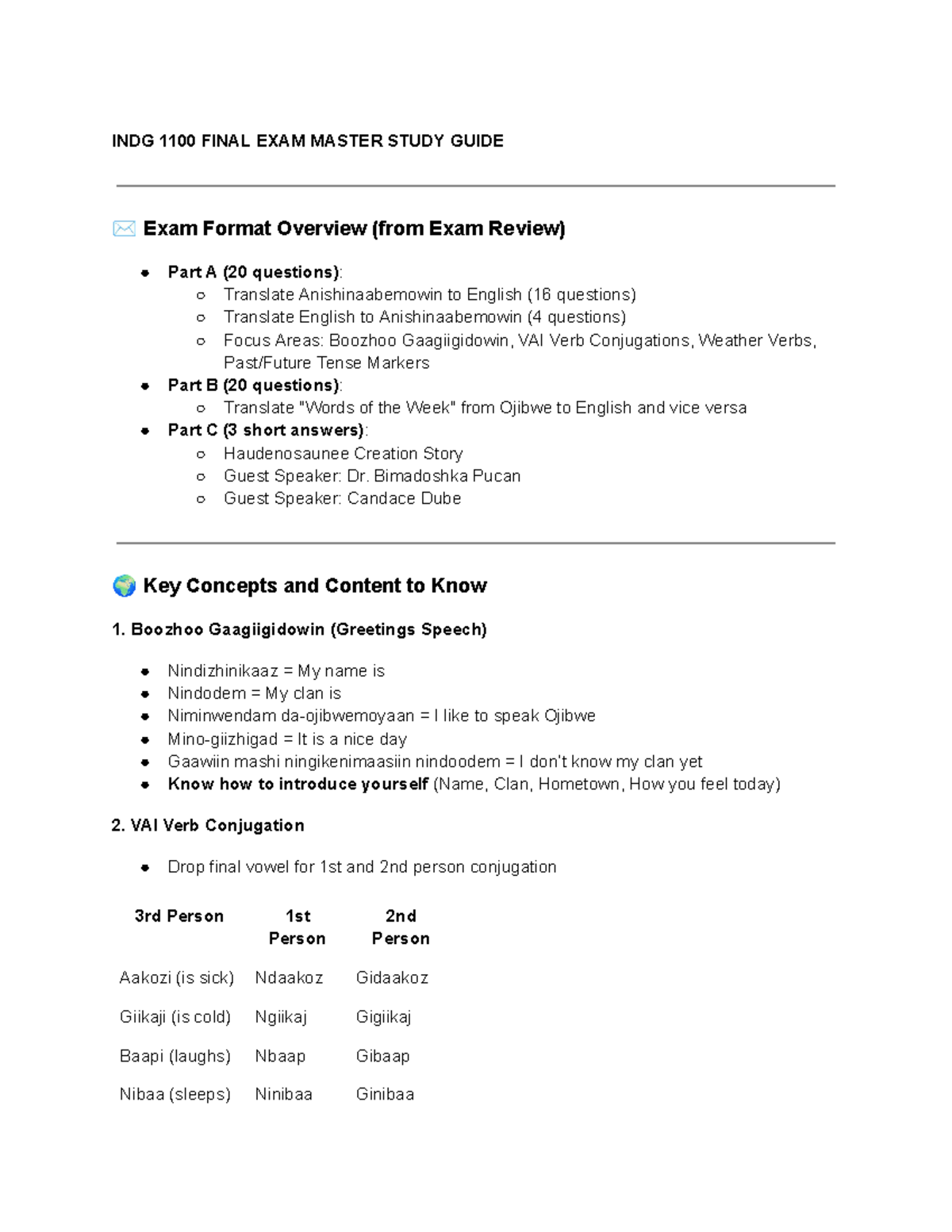 INDG 1100 Final Exam Study Guide - Light Overview and Key Concepts ...
