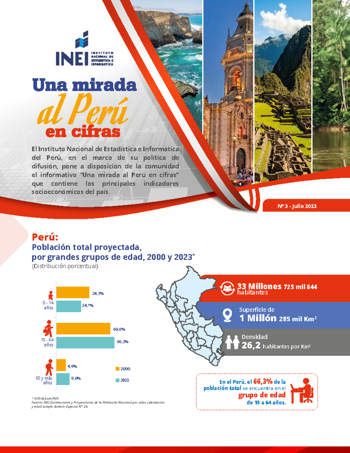 Una mirada al Perú en cifras - ####### El Instituto Nacional de ...