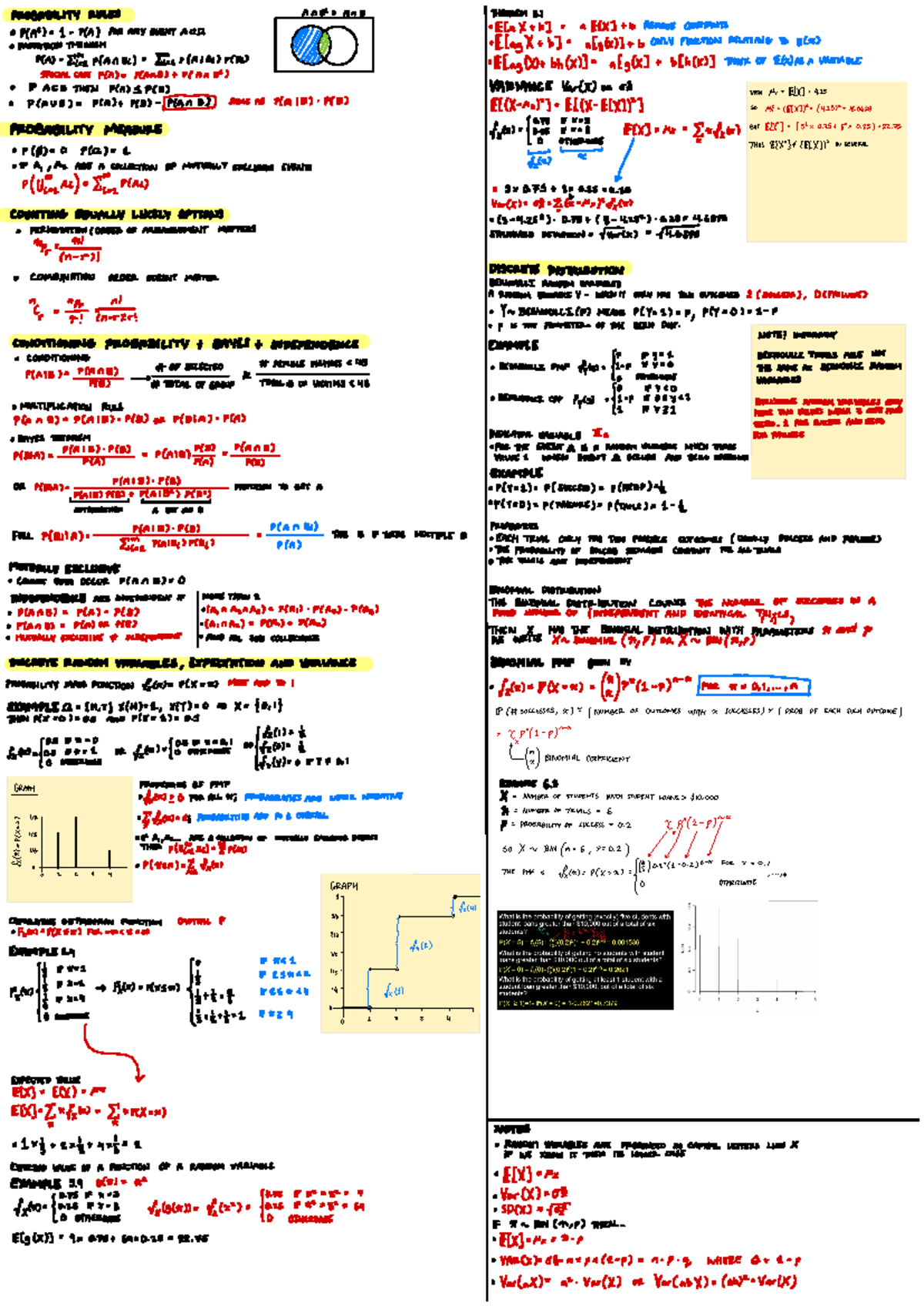 Probability Rules Cheat Sheet for Stats 125 - Studocu