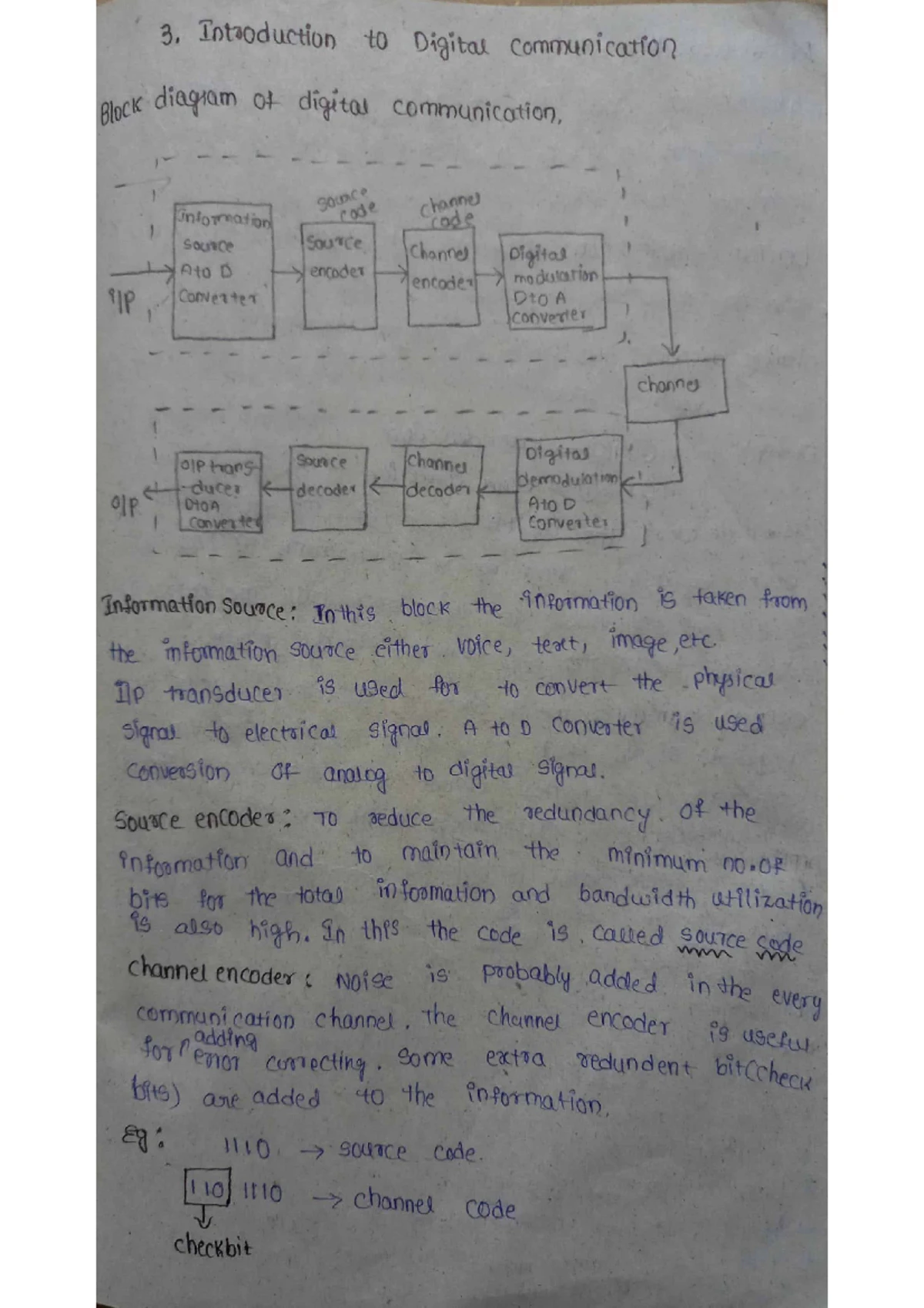 ADC UNIT 3 Pdf - it is helpful - UNIT SUBJECT : ADC FACULTY : P LECTURE ...