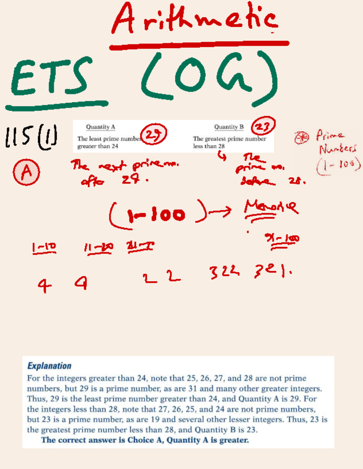ETS 24a. Arithmetic & Algebra - Exam Prep Notes - Studocu