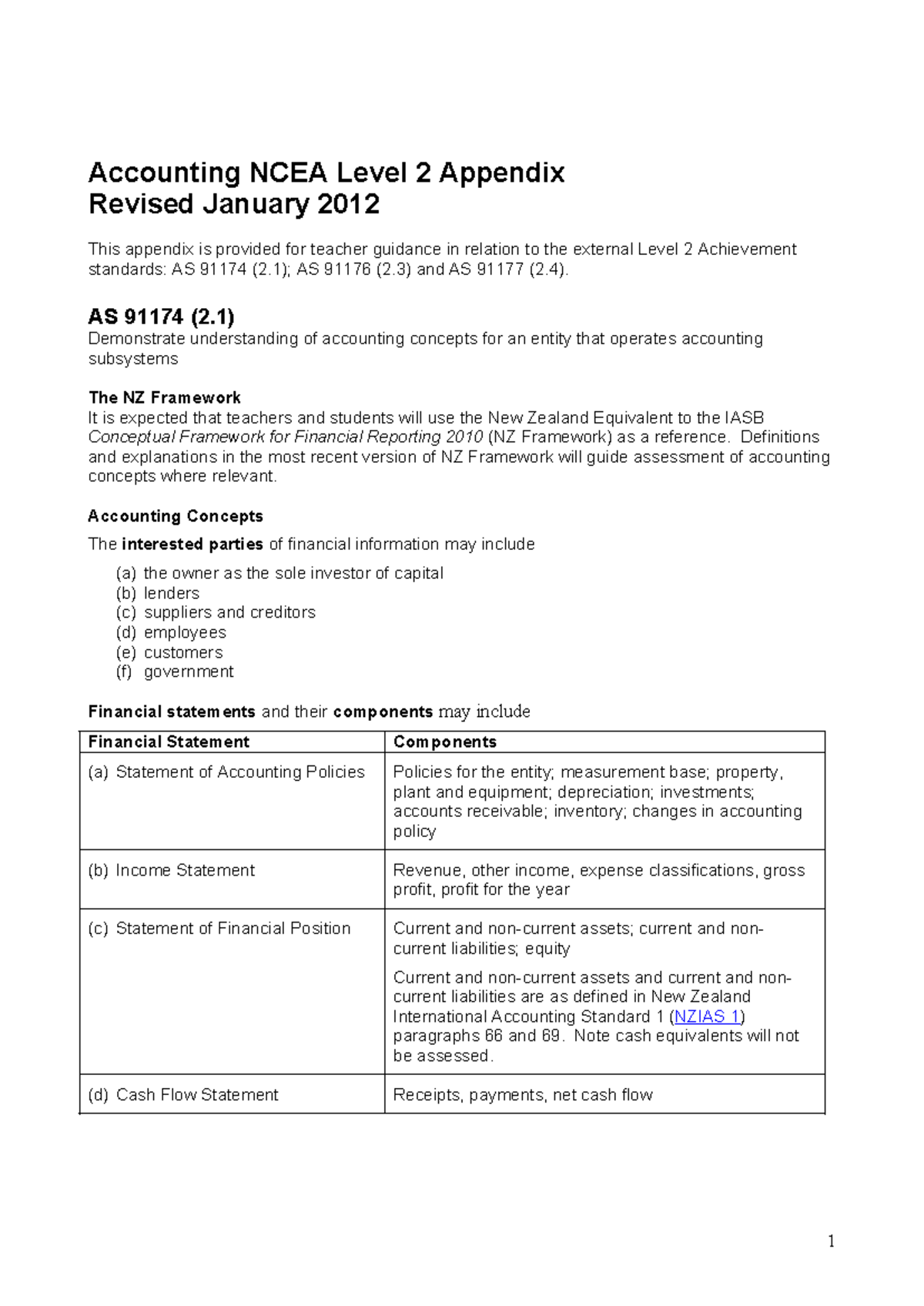 Accounting NCEA Level 2 Appendix - Teacher Guidance (Jan 2012) - Studocu