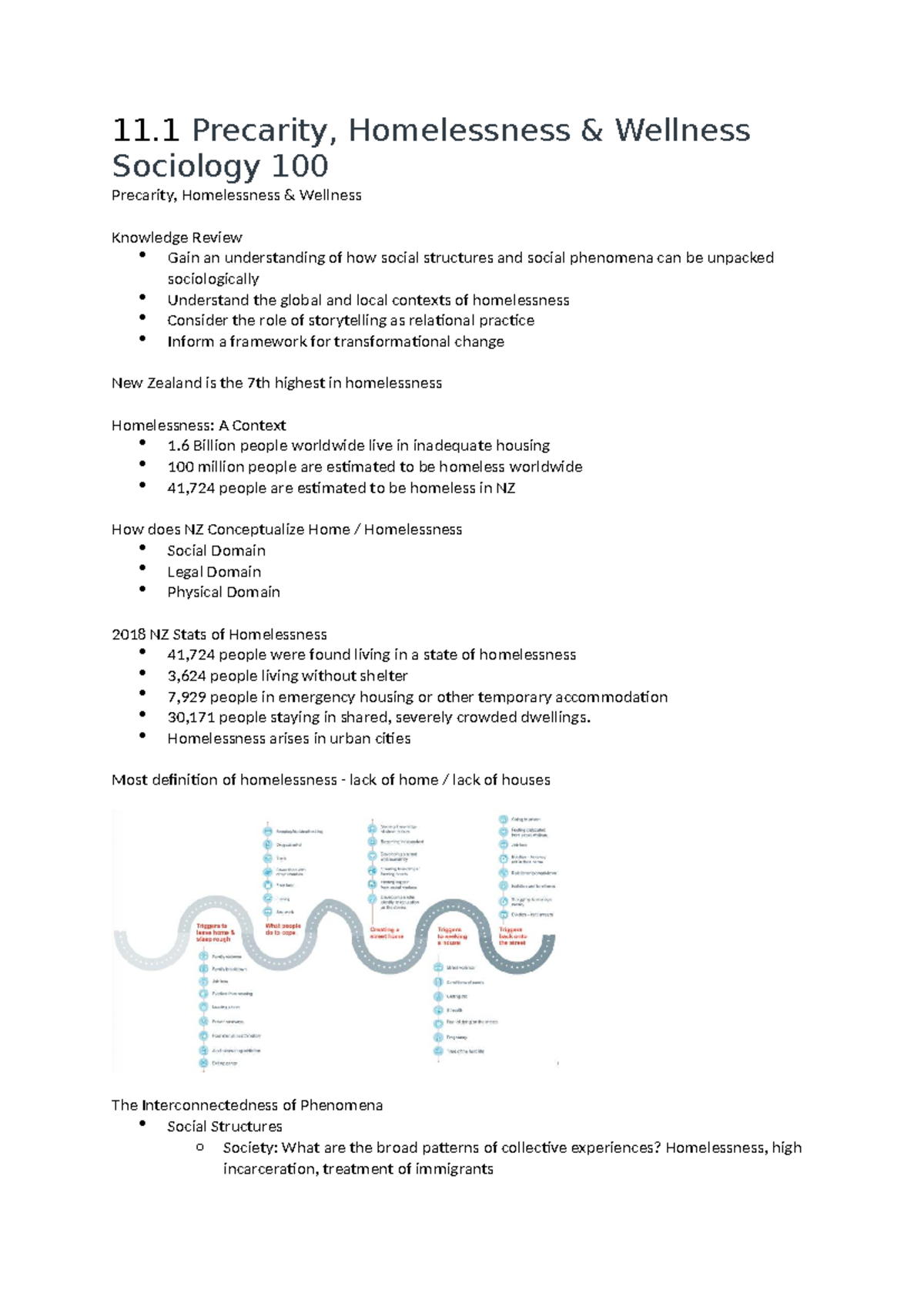 Sociology 100: Precarity and Homelessness Knowledge Review Notes - Studocu