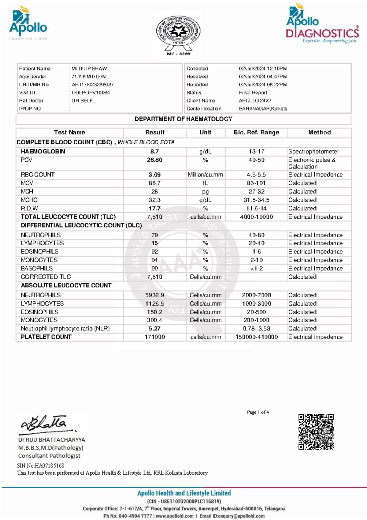 Apollo 247 Lab Report: CBC, CRP, Urea & Creatinine Analysis - Studocu