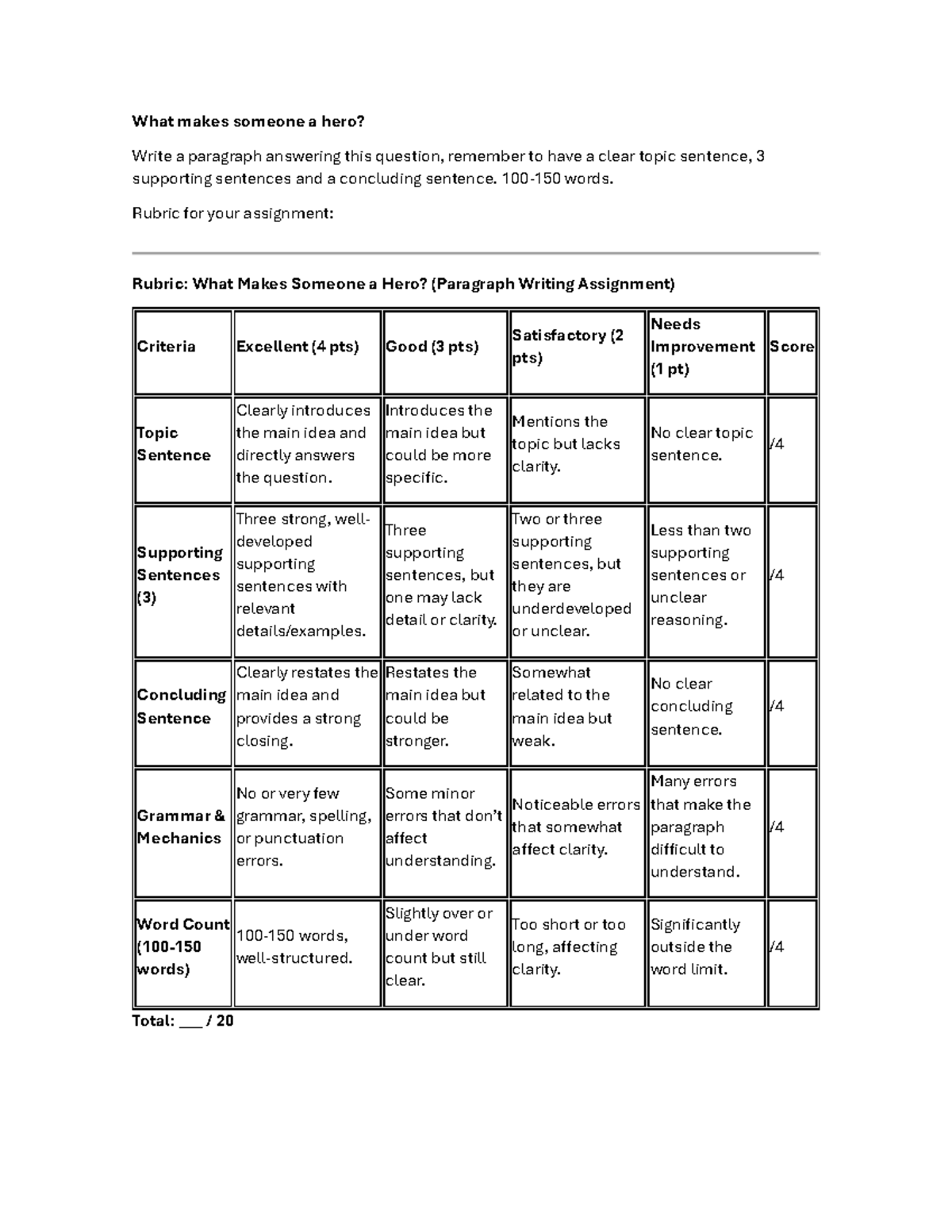 001 Assignment: Analyzing What Defines a Hero in Writing - Studocu