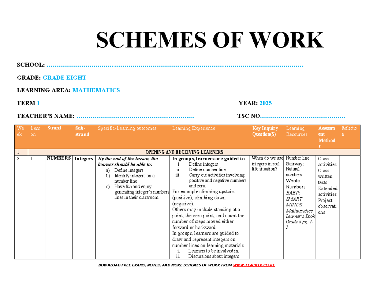 Grade 8 Mathematics Term 1 Scheme of Work - Smart Minds 2025 - Studocu