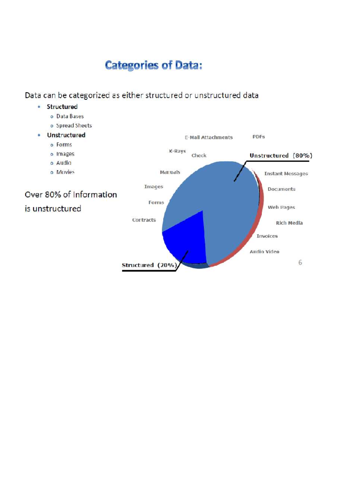DBMS Notes - Introduction to Data & Information Concepts - Studocu