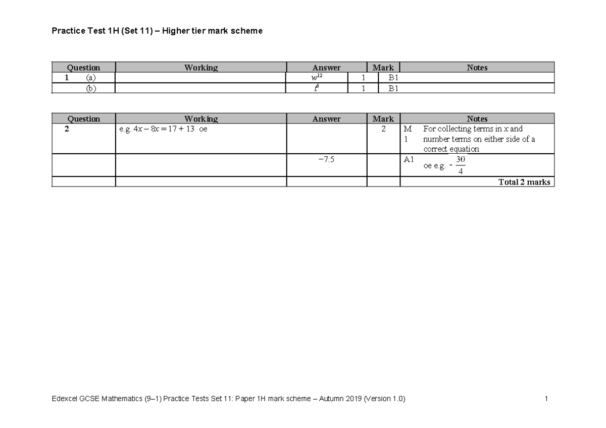 06 Practice Tests Set 11 - Paper 1H Mark Scheme Analysis - Studocu