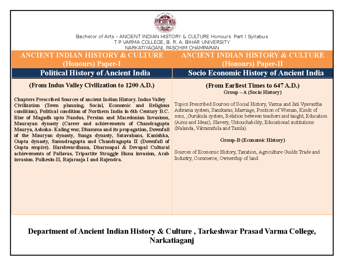 AIH - Notes of batchelor of arts - Bachelor of Arts – ANCIENT INDIAN ...