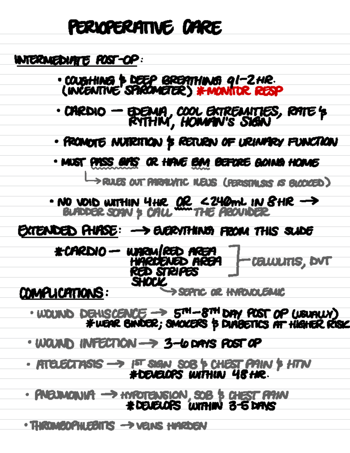 Perioperative Care - Pre, Intra, and Post-Procedure Management Guide ...