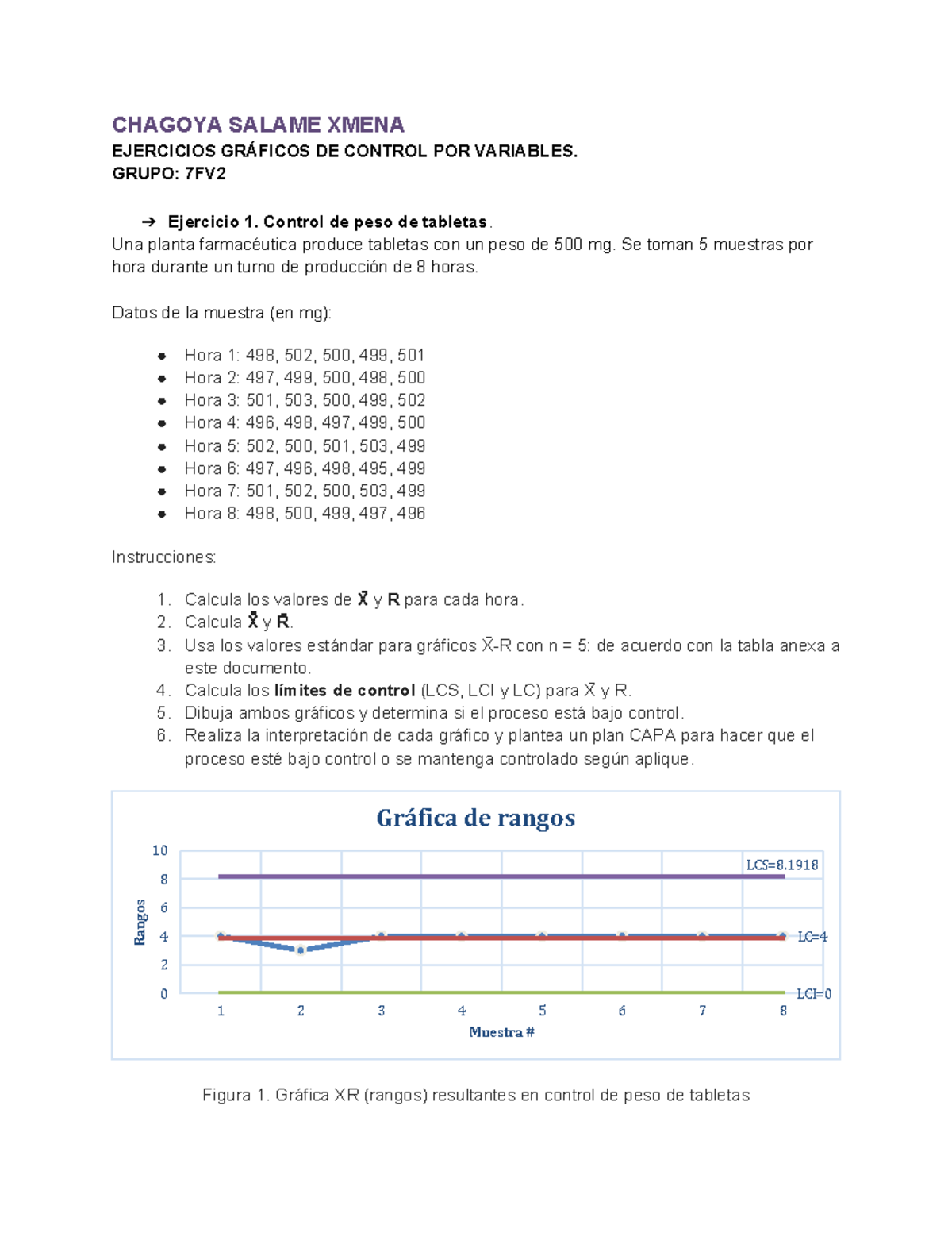 Ejercicios Gráficos de Control por Variables - 7FV2 - Studocu