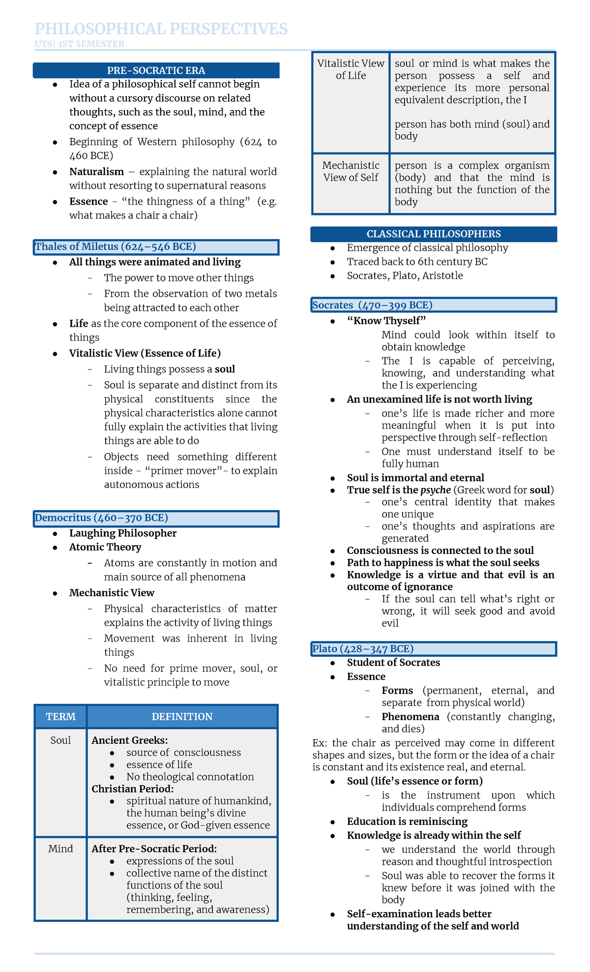 UTS - Understanding the Self reference book - UTS| 1ST SEMESTER PRE ...