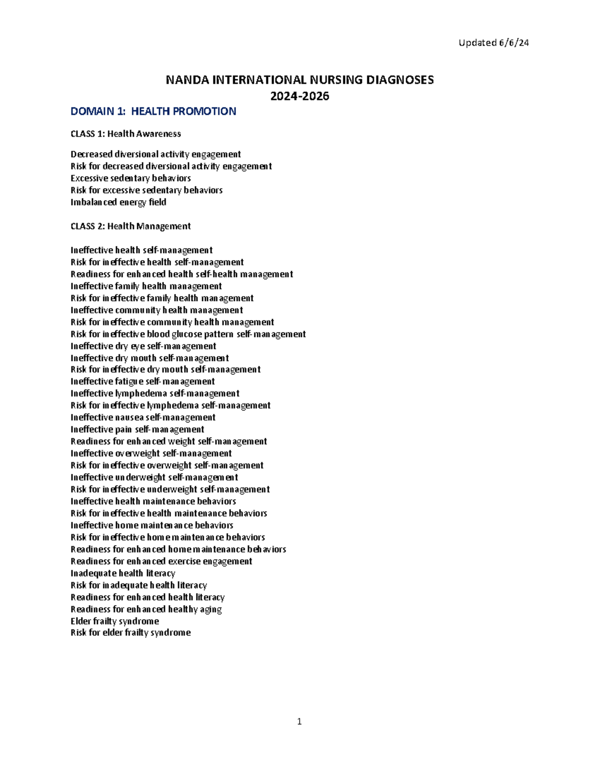 Nursing Diagnosis List 2024-2026 - NANDA INTERNATIONAL NURSING ...